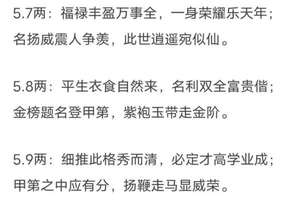 袁天罡男女称骨算命：二两四钱命运详解