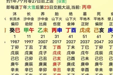 生辰八字取名测算