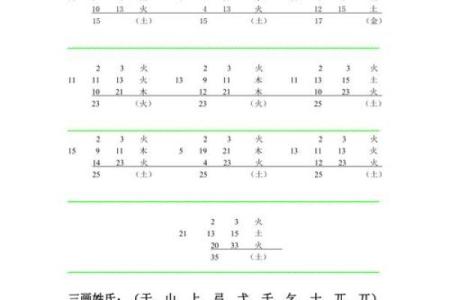 周易起名网免费测名打分测试,1518免费测姓名