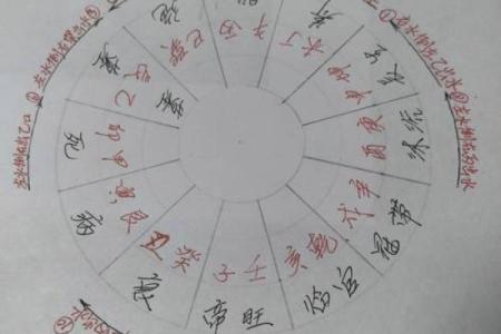 形势派风水，形势派风水口诀