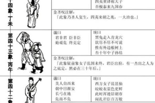 称骨算命女版两钱