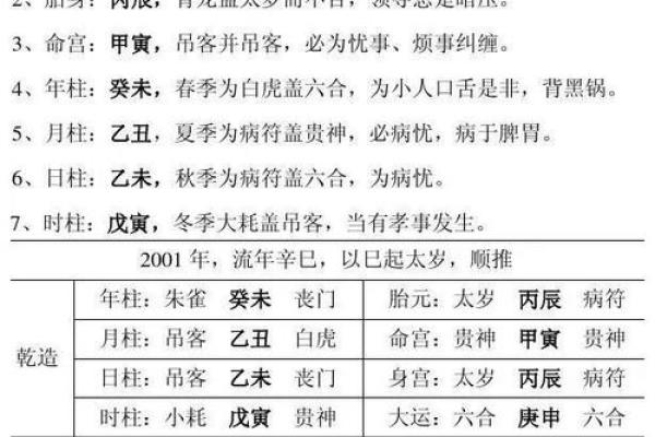 测字打分，详解数字跟您的姓名八字遁三合一！