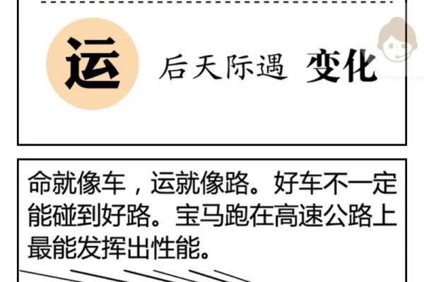 如何改变自己的八字命运